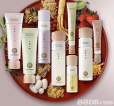 Domohorn Wrinkle 您的專業護膚伙伴